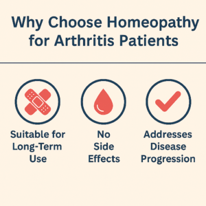 homeopathic treatmnt for arthritis